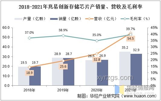 兄弟喜悅背后的動畫產(chǎn)業(yè)邏輯：三角洲動畫出貨影響分析