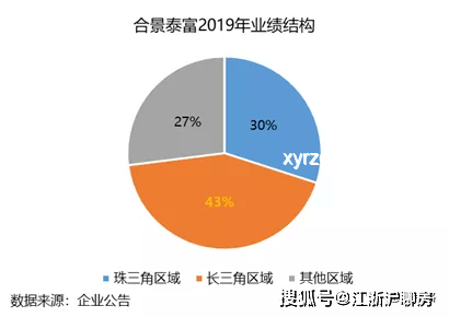 兄弟喜悅背后的動畫產(chǎn)業(yè)邏輯：三角洲動畫出貨影響分析