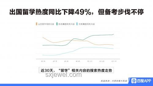 《考試是你的謊言》？未來教育評估趨勢預(yù)測