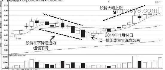 神的沒邊了：曼波兩下得了背后的文化現(xiàn)象與產(chǎn)業(yè)趨勢(shì)