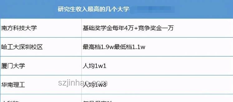 盲人大學生的校園日常對比：舍友態(tài)度兩極化解析