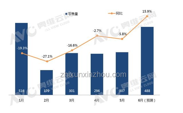 《好少見的動作》：動作電影行業(yè)的創(chuàng)新趨勢與突破點(diǎn)