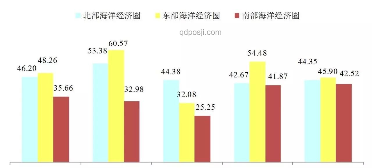 大海建房新趨勢(shì)：防潮技術(shù)創(chuàng)新引領(lǐng)居住變革