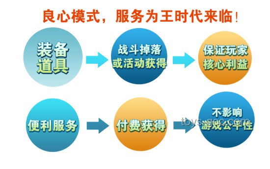 “雞”王爭霸：家禽養(yǎng)殖業(yè)的龍頭之戰(zhàn)與行業(yè)趨勢深度剖析