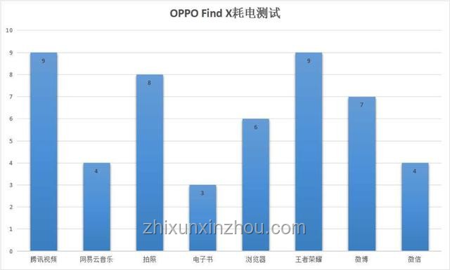 租房市場(chǎng)新趨勢(shì)：超自然現(xiàn)象關(guān)注度上升，如何避免“阿飄”復(fù)活點(diǎn)？