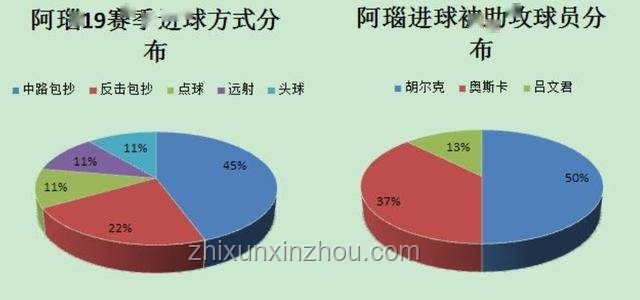 租房市場(chǎng)新趨勢(shì)：超自然現(xiàn)象關(guān)注度上升，如何避免“阿飄”復(fù)活點(diǎn)？