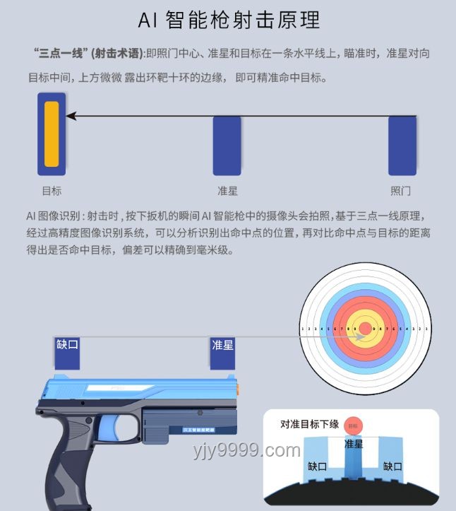 機(jī)械扳機(jī)與電子扳機(jī)對(duì)比分析