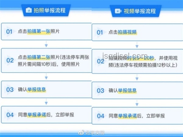 “給路人小姐姐嚇得定住了”情境下的不同反應(yīng)對比分析：行為、心理與社會影響