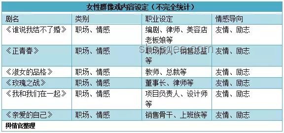 跨界情感聯(lián)結(jié)：前世情緣與現(xiàn)代友誼融合趨勢預(yù)測