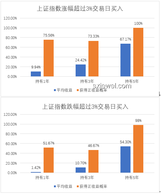 特朗普決策前瞻：兩周內(nèi)伊朗局勢(shì)走向何方？