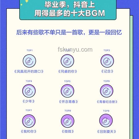 當(dāng)我用BGM的形式打開畢業(yè)季：音樂與情感共鳴的創(chuàng)新敘事