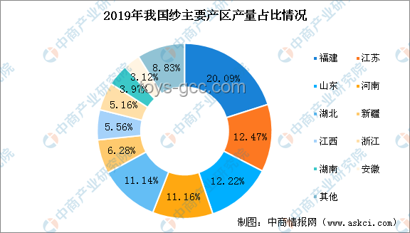 丑衣服復古回潮：未來時尚趨勢預測