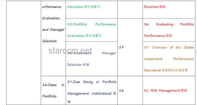 博士性侵案與正常社交行為對比分析：道德、法律與影響