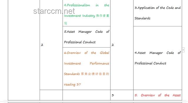 博士性侵案與正常社交行為對比分析：道德、法律與影響