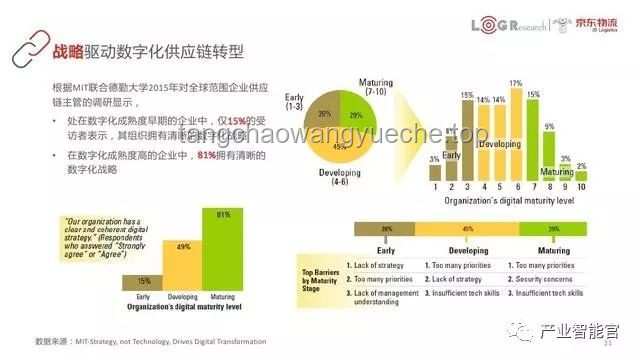 阿里巴巴電商平臺數(shù)字化轉(zhuǎn)型案例研究：云計算與大數(shù)據(jù)應用