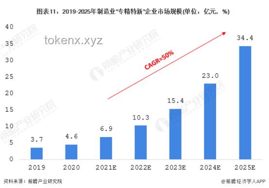 2025年6月21日華爾街早餐：金融市場(chǎng)新趨勢(shì)前瞻