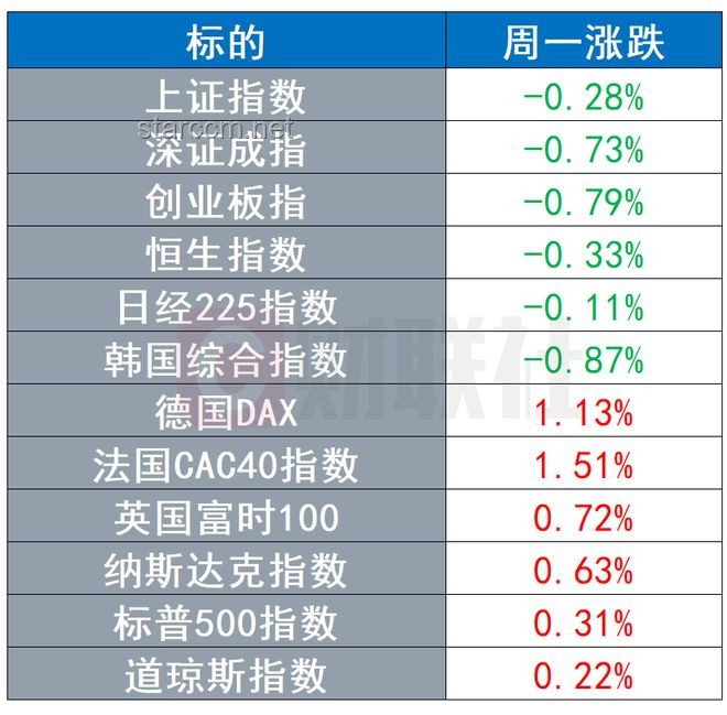 美歐非關(guān)稅貿(mào)易爭(zhēng)端協(xié)議達(dá)成指南