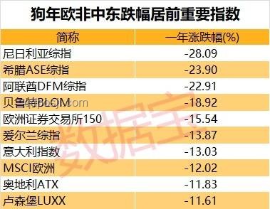 美歐非關(guān)稅貿(mào)易爭端達(dá)成協(xié)議知識普及