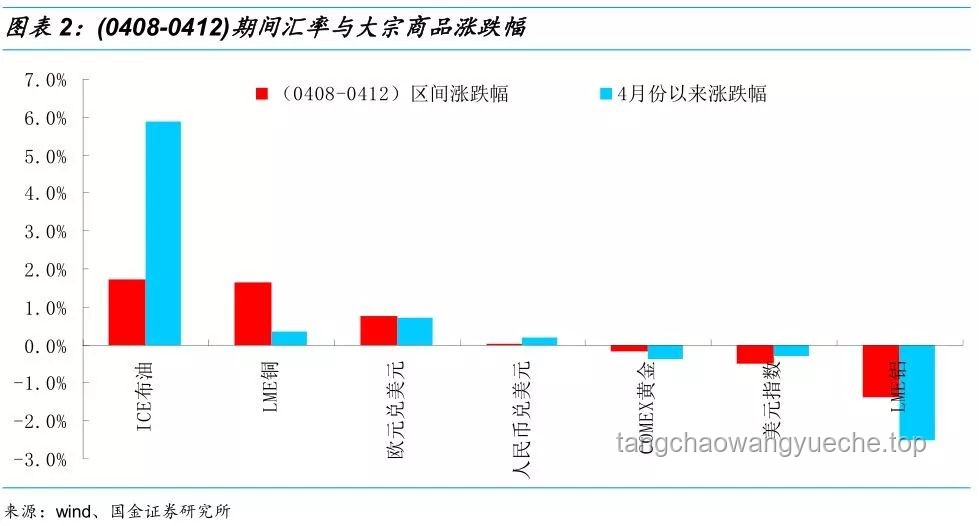 美歐非關稅貿(mào)易爭端達成協(xié)議知識普及