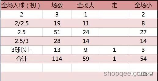 蘇超聯(lián)賽積分榜全解析