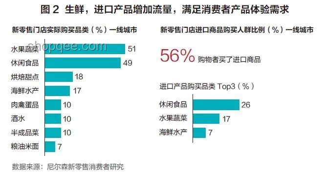 “爸媽買單”現(xiàn)象下的消費(fèi)新趨勢預(yù)測