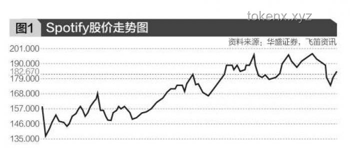 音樂產(chǎn)業(yè)新風(fēng)向：松弛感演繹引領(lǐng)個(gè)性化趨勢(shì)，單依純《一個(gè)人跳舞》案例剖析