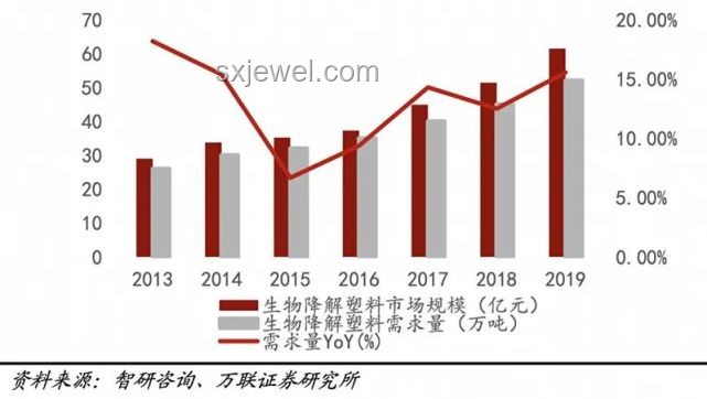 伊朗核科學(xué)領(lǐng)域未來(lái)趨勢(shì)：重建與對(duì)抗并行