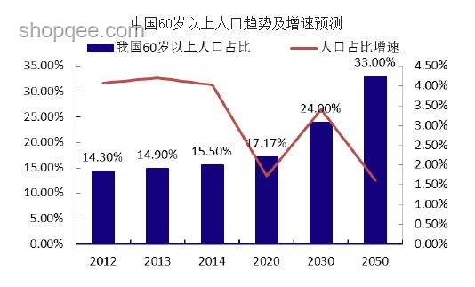 圖吧老哥在德國(guó)撿洋垃圾：趨勢(shì)預(yù)測(cè)與未來(lái)展望