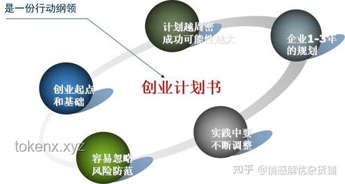 如何高效管理項(xiàng)目時(shí)間，提升團(tuán)隊(duì)協(xié)作效率