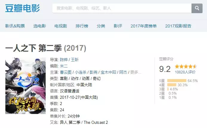 《天書(shū)奇譚》《葫蘆兄弟》翻拍：經(jīng)典動(dòng)畫(huà)IP復(fù)興趨勢(shì)預(yù)測(cè)