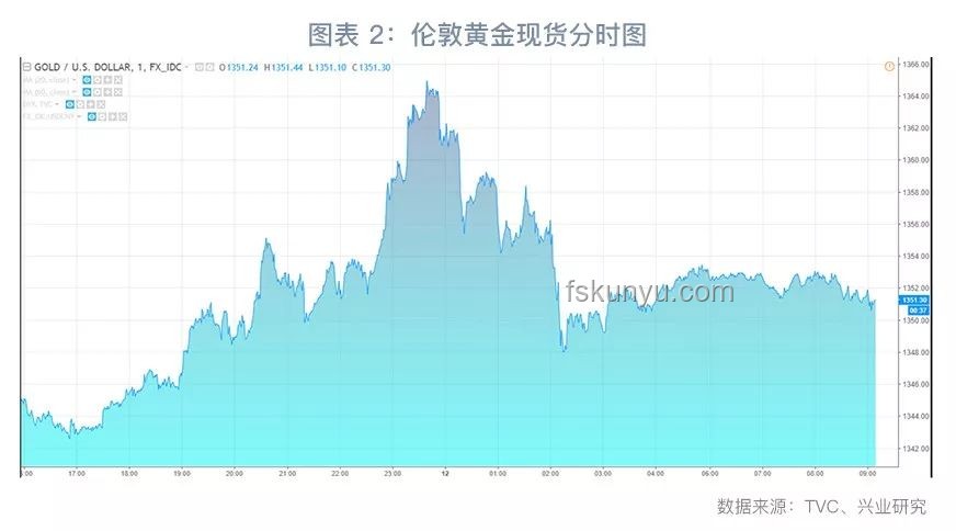特朗普襲擊伊朗講話背后的地緣政治與行業(yè)影響