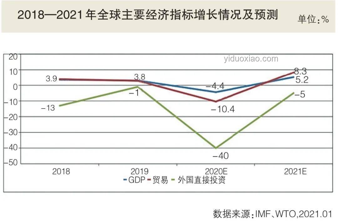 伊以沖突未來(lái)趨勢(shì)：緩和與對(duì)抗并存的復(fù)雜局面