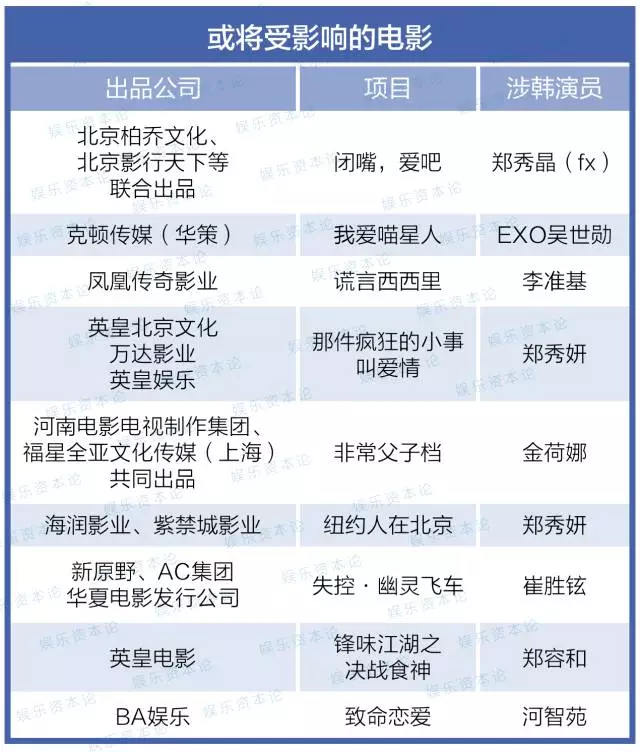 “爸媽說全場消費(fèi)由他們買單”與傳統(tǒng)自費(fèi)消費(fèi)模式對比分析