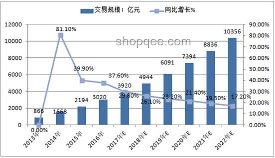 爸媽說全場消費由他們買單：家庭消費模式與代際經(jīng)濟支持深度分析