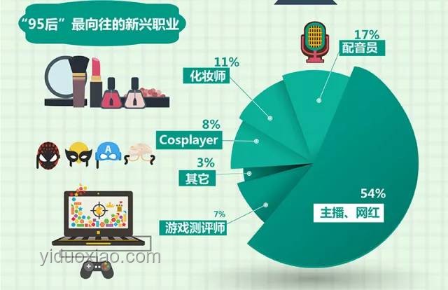 抖音AI修圖技術引領行業(yè)變革
