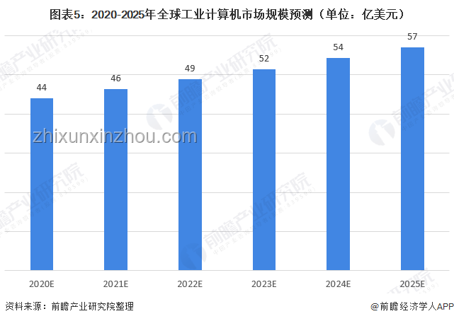 獨(dú)立游戲版號辦理攻略與未來趨勢預(yù)測