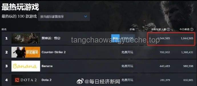 《黑神話：悟空》隱藏元素深度解析