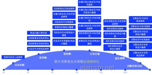 AI在家電中的應(yīng)用與價(jià)值，及中國(guó)家電品牌的融入策略