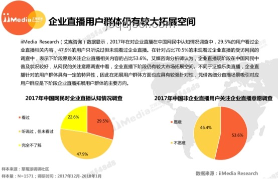 馬景濤事件啟示：直播行業(yè)健康與安全趨勢預(yù)測
