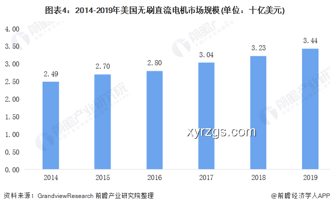 2024趨勢預(yù)測：努力者引領(lǐng)的不妥協(xié)生活革命，重塑未來格局