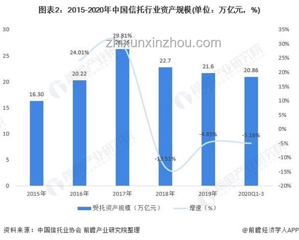 這屆畢業(yè)生就業(yè)環(huán)境分析：機(jī)遇與挑戰(zhàn)并存