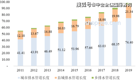 上海本科分數(shù)線402：未來趨勢預測與應對策略