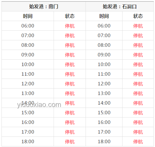 上海本科分數(shù)線402歷年對比與影響分析