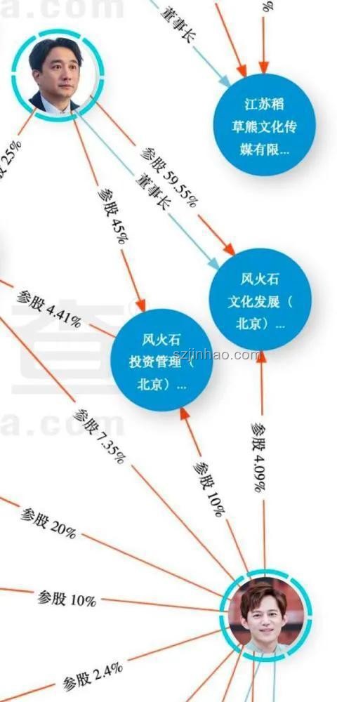 5秒里張凌赫顏值沖擊力深度解析及娛樂趨勢探討