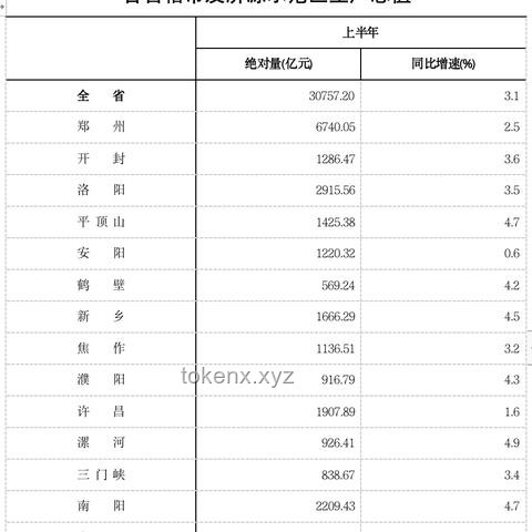 河南防汛新思：智能預(yù)警+社區(qū)韌性，共筑暴雨防線