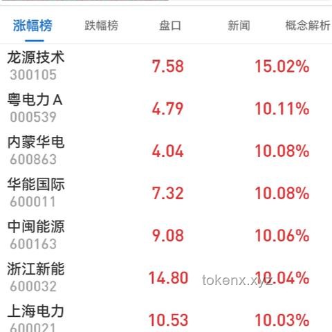 河南防汛新思：智能預(yù)警+社區(qū)韌性，共筑暴雨防線