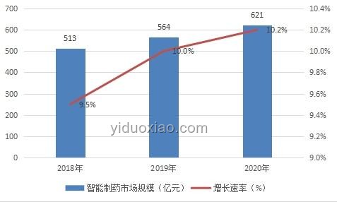 漢東新紀元：區(qū)域經(jīng)濟轉(zhuǎn)型與產(chǎn)業(yè)升級深度剖析