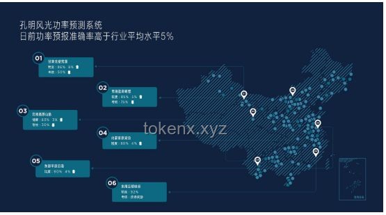 如何解決循環(huán)歌單中歌曲預(yù)測(cè)不準(zhǔn)確的問題，【陪我抽個(gè)風(fēng)】歌單優(yōu)化