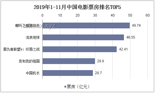 2025年最煩人網(wǎng)絡熱梗TOP5對比分析
