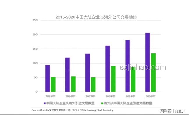 我花9000元請外國藝術(shù)家設(shè)計(jì)中國圖：跨國創(chuàng)意的價(jià)值與考量